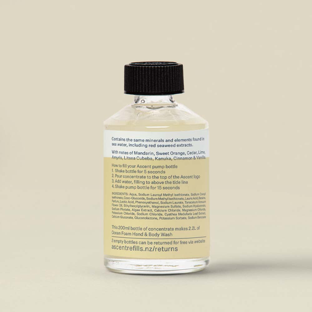 East & West Coast - Hand & Body Wash Gift Set