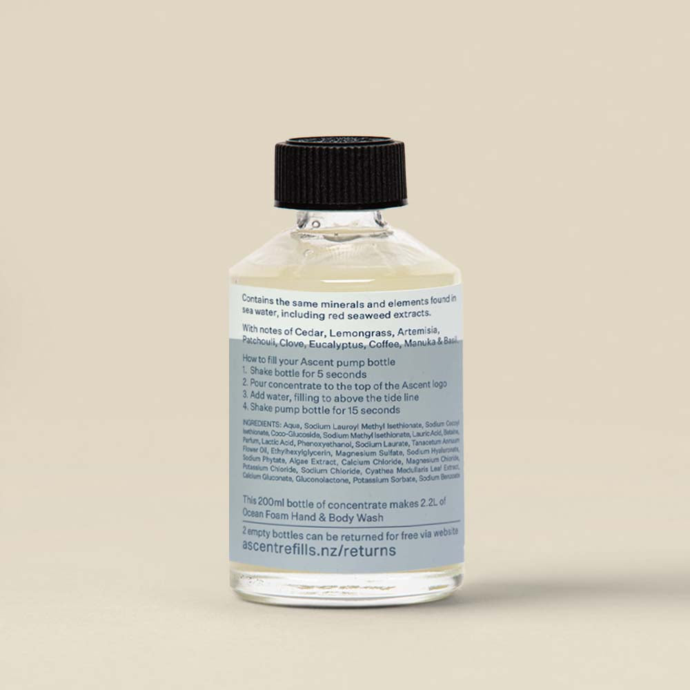 West Coast - Hand & Body Wash Set